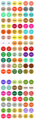 doTERRA Labels